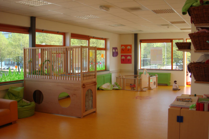 kindercentra oppervlaktegebruik onderzoek